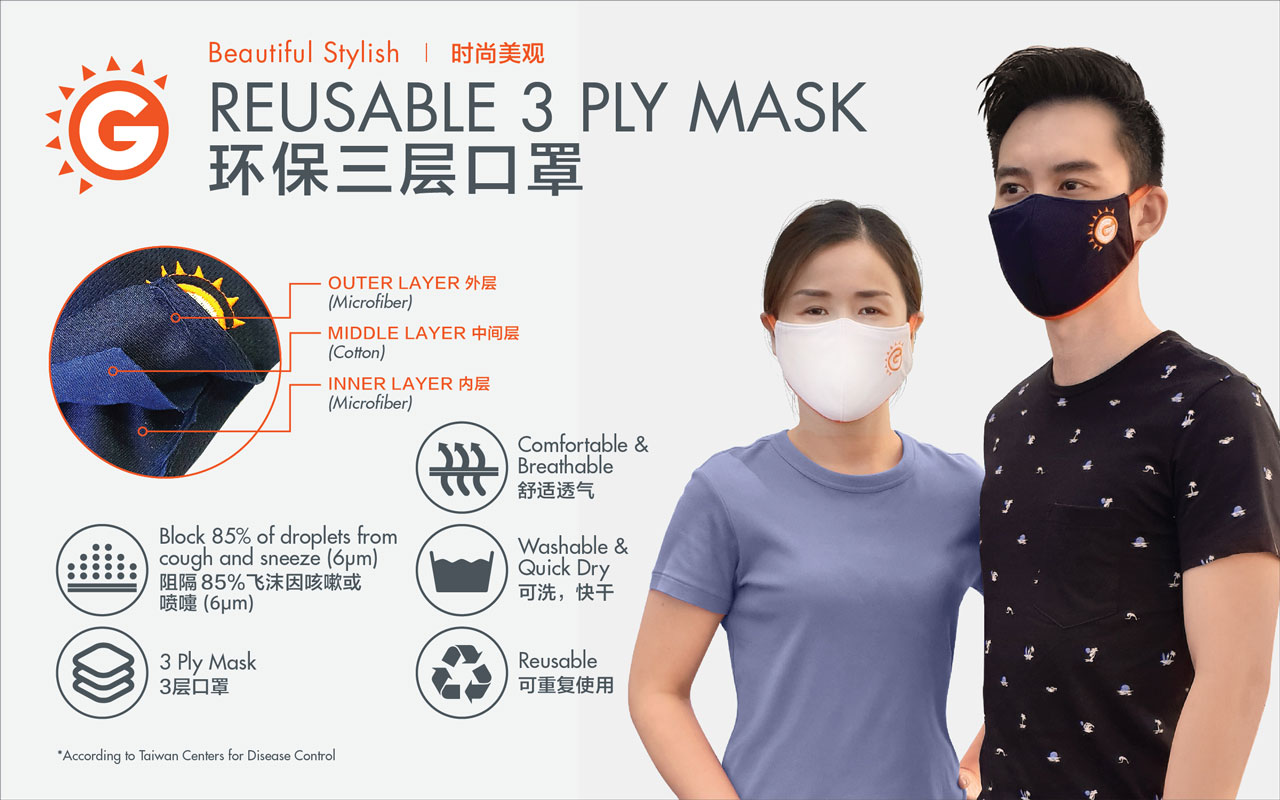 3ply-mask